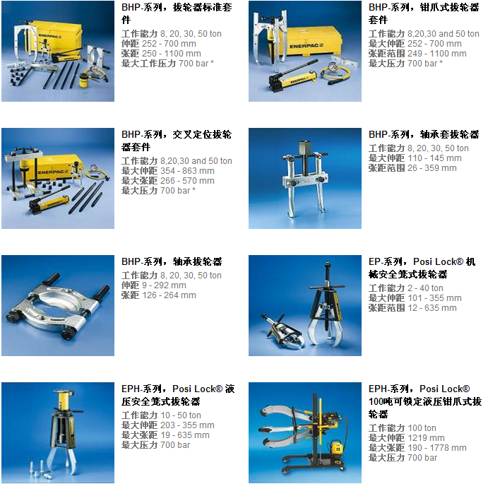 產(chǎn)品